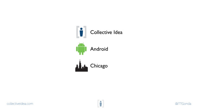 collectiveidea.com @TTGonda
Android
Chicago
Collective Idea
