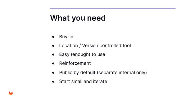 What you need
● Buy-in
● Location / Version controlled tool
● Easy (enough) to use
● Reinforcement
● Public by default (separate internal only)
● Start small and iterate
