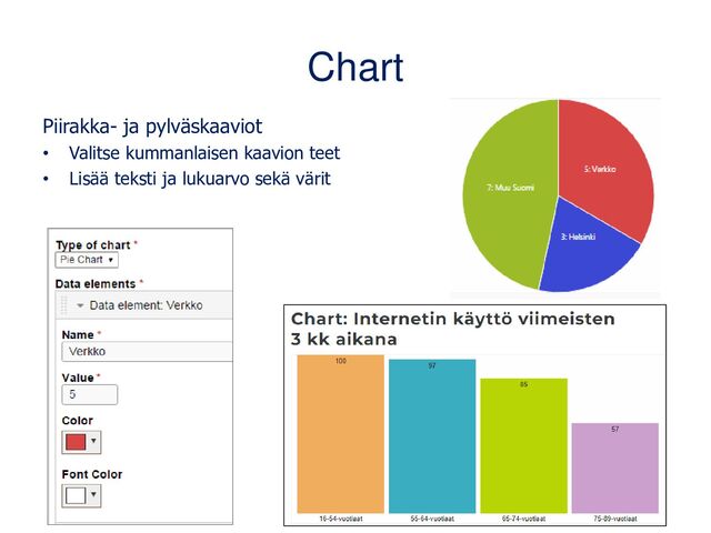 Chart
Piirakka- ja pylväskaaviot
• Valitse kummanlaisen kaavion teet
• Lisää teksti ja lukuarvo sekä värit
