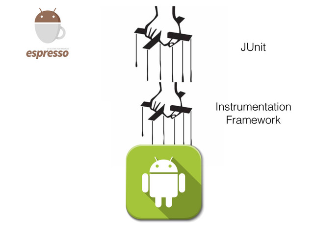 Instrumentation
Framework
JUnit
