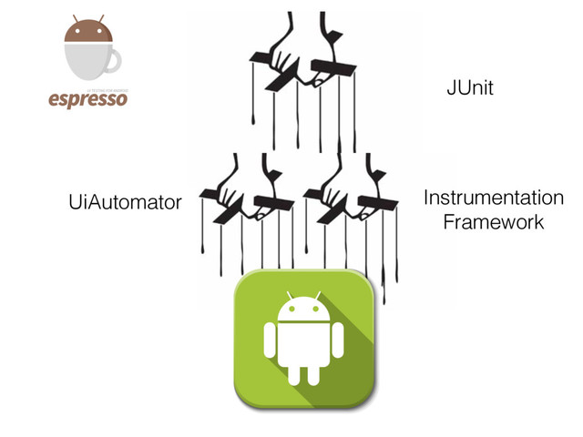Instrumentation
Framework
UiAutomator
JUnit
