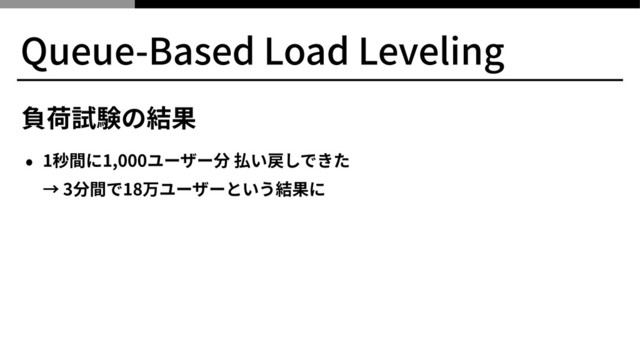 Queue-Based Load Leveling
負荷試験の結果
• 1秒間に1,000ユーザー分 払い戻しできた 
→ 3分間で18万ユーザーという結果に
