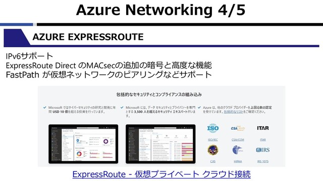 Azure Networking 4/5
AZURE EXPRESSROUTE
IPv6サポート
ExpressRoute Direct のMACsecの追加の暗号と⾼度な機能
FastPath が仮想ネットワークのピアリングなどサポート
ExpressRoute - 仮想プライベート クラウド接続
