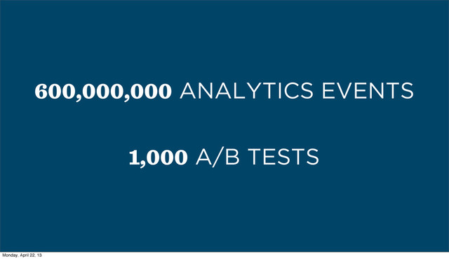 1,000 A/B TESTS
600,000,000 ANALYTICS EVENTS
Monday, April 22, 13
