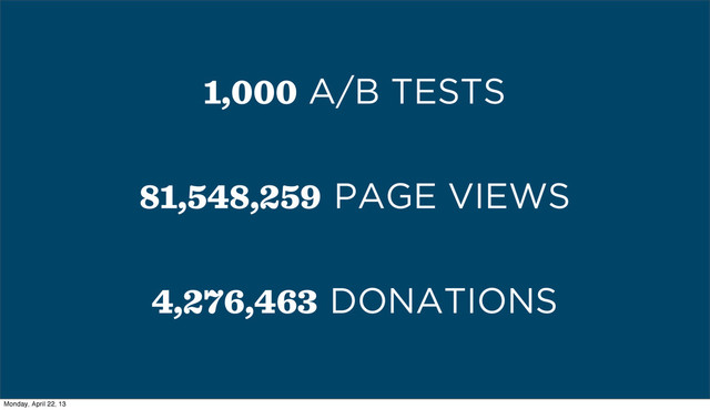 1,000 A/B TESTS
81,548,259 PAGE VIEWS
4,276,463 DONATIONS
Monday, April 22, 13
