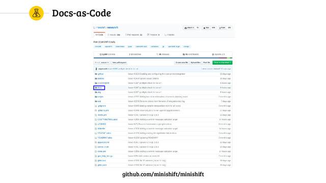 Docs-as-Code
github.com/minishift/minishift
