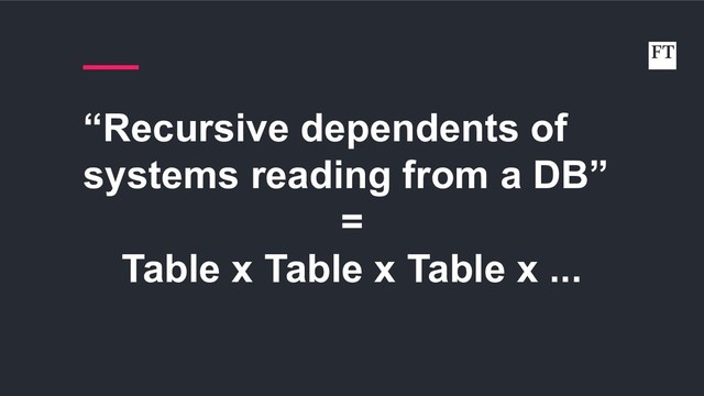 “Recursive dependents of
systems reading from a DB”
=
Table x Table x Table x ...
