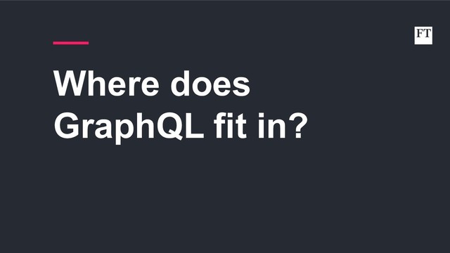 Where does
GraphQL fit in?
