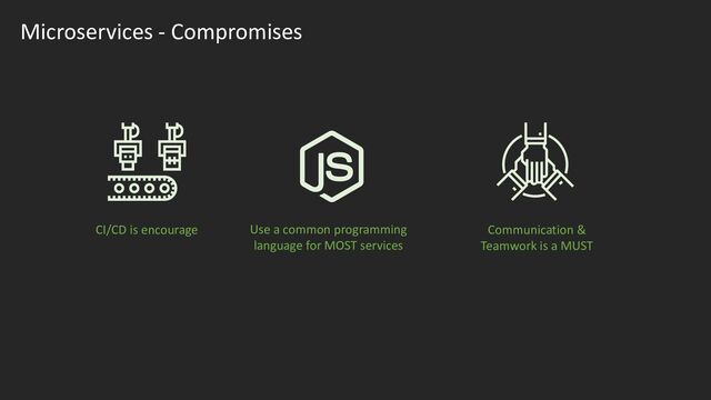Microservices - Compromises
CI/CD is encourage Use a common programming
language for MOST services
Communication &
Teamwork is a MUST
