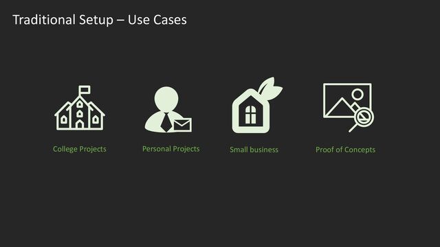 Traditional Setup – Use Cases
College Projects Personal Projects Small business Proof of Concepts
