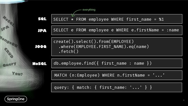 4
SELECT e FROM employee e WHERE e.firstName = :name
JPA
create().select().from(EMPLOYEE)
.where(EMPLOYEE.FIRST_NAME).eq(name)
.fetch()
JOOQ
db.employee.find({ first_name : name })
NoSQL
SELECT * FROM employee WHERE first_name = %1
SQL
everything
MATCH (n:Employee) WHERE n.firstName = ’...’
query: { match: { first_name: '...' } }
