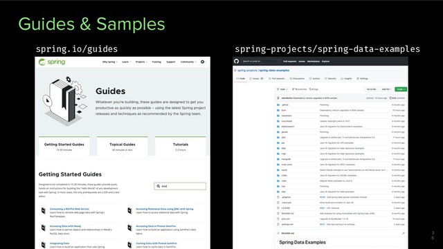 Guides & Samples
3
6
spring.io/guides spring-projects/spring-data-examples
