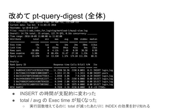 改めて pt-query-digest (全体)
● INSERT の時間が支配的に変わった
● total / avg の Exec time が短くなった
○ 実行回数増えてるのに total が減ったあたりに INDEX の効果を計り知れる
