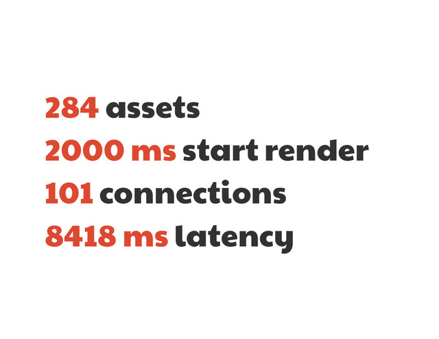 284 assets

2000 ms start render

101 connections

8418 ms latency
