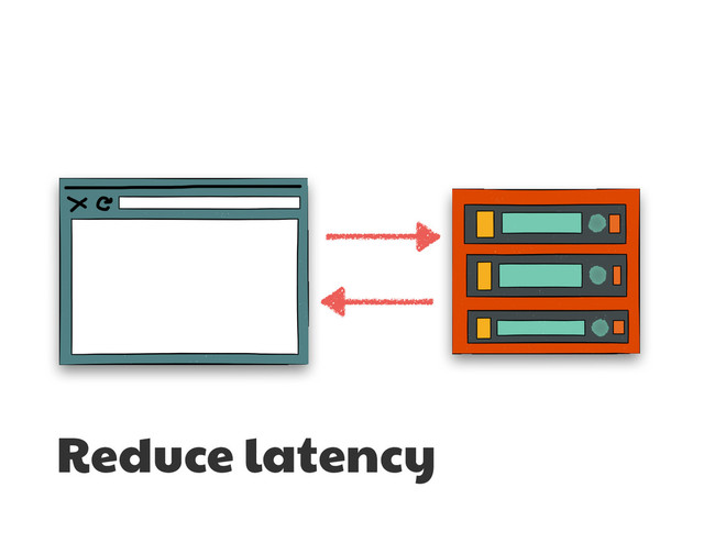 Reduce latency
