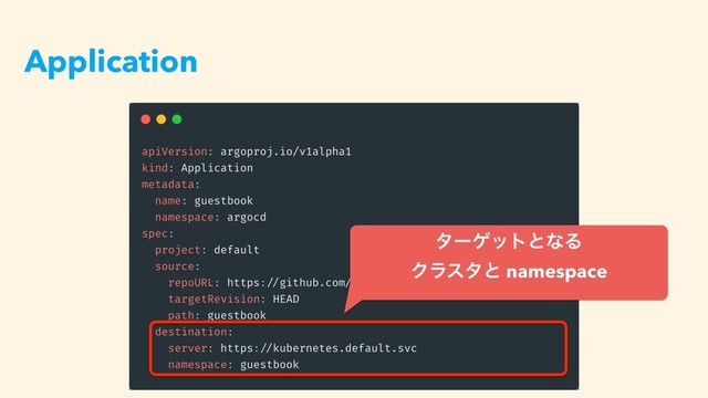 Application
λʔήοτͱͳΔ
Ϋϥελͱ namespace
