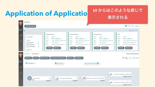 Application of Applications
UI ͔Β͸͜ͷΑ͏ͳײ͡Ͱ 
දࣔ͞ΕΔ
