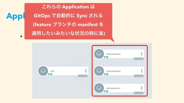Application of Applications
• kustomize ͷྫ:
͜ΕΒͷ Application ͸
GitOps Ͱࣗಈతʹ Sync ͞ΕΔ
(feature ϒϥϯνͷ manifest Λ 
ద༻͍ͨ͠Έ͍ͨͳঢ়گͷ࣌ʹָ)
