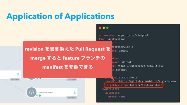 Application of Applications
revision Λॻ͖׵͑ͨ Pull Request Λ 
merge ͢Δͱ feature ϒϥϯνͷ 
manifest ΛࢀরͰ͖Δ
