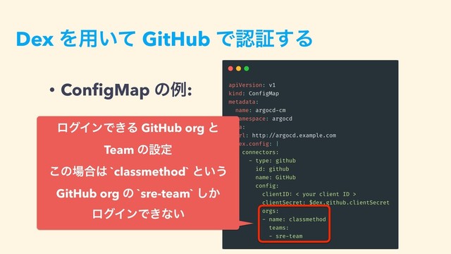 Dex Λ༻͍ͯ GitHub Ͱೝূ͢Δ
• ConﬁgMap ͷྫ:
ϩάΠϯͰ͖Δ GitHub org ͱ
Team ͷઃఆ
͜ͷ৔߹͸ `classmethod` ͱ͍͏
GitHub org ͷ `sre-team` ͔͠
ϩάΠϯͰ͖ͳ͍
