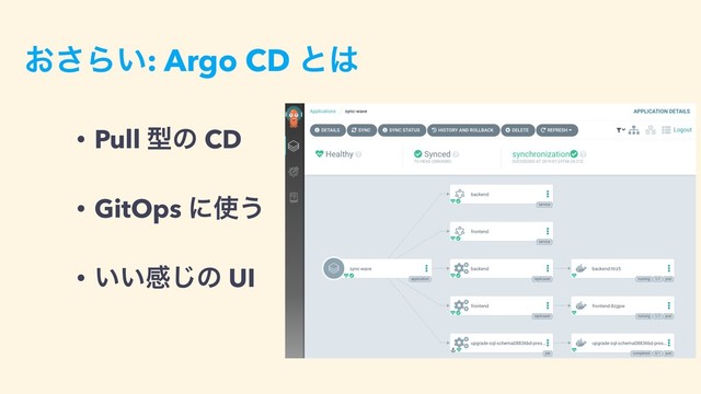 ͓͞Β͍: Argo CD ͱ͸
• Pull ܕͷ CD
• GitOps ʹ࢖͏
• ͍͍ײ͡ͷ UI
