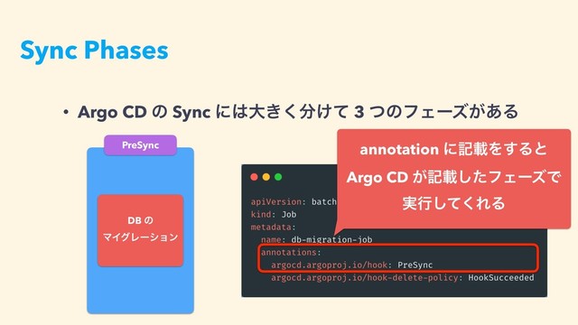 Sync Phases
• Argo CD ͷ Sync ʹ͸େ͖͘෼͚ͯ 3 ͭͷϑΣʔζ͕͋Δɹ
PreSync
DB ͷ 
ϚΠάϨʔγϣϯ
annotation ʹهࡌΛ͢Δͱ 
Argo CD ͕هࡌͨ͠ϑΣʔζͰ 
࣮ߦͯ͘͠ΕΔ
