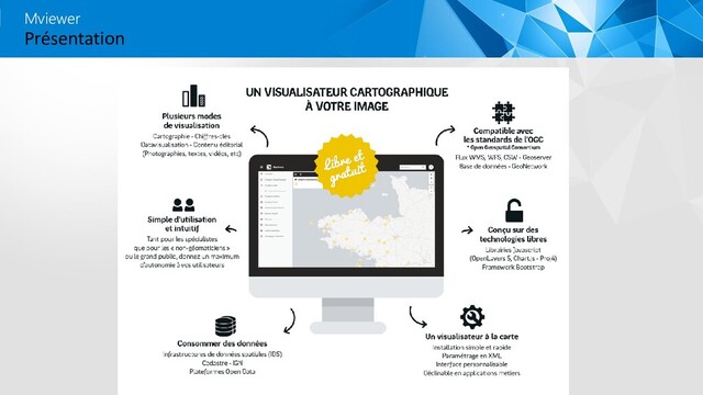 La Construction De La Carte Par Les Besoins Mviewer Speaker Deck 