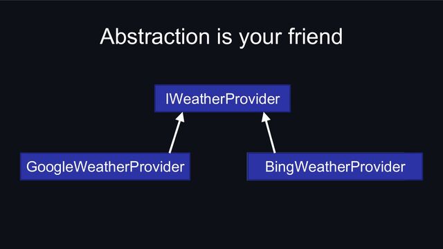 Abstraction is your friend
IWeatherProvider
GoogleWeatherProvider BingWeatherProvider
BingWeatherProvider
