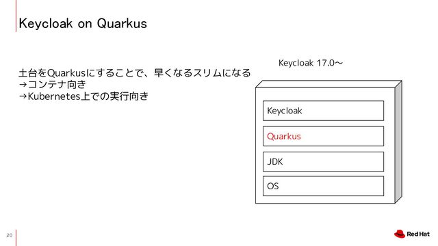 20
Keycloak on uarkus 
OS
JDK
Quarkus
Keycloak
Keycloak 17.0〜
土台をQuarkusにすることで、早くなるスリムになる
→コンテナ向き
→Kubernetes上での実行向き
