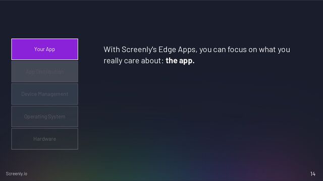Screenly.io 14
Operating System
App Distribution
Device Management
Your App
Hardware
With Screenly's Edge Apps, you can focus on what you
really care about: the app.
