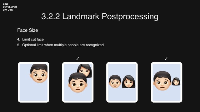 3.2.2 Landmark Postprocessing
#
"
✓ ✓
" " "# #
Face Size
4. Limit cut face
5. Optional limit when multiple people are recognized
