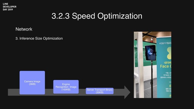 3.2.3 Speed Optimization
3. Inference Size Optimization
Network
Camera Image
(3MB) Engine
Recognition Image
(100KB) Server Transport Binary
(30KB)
