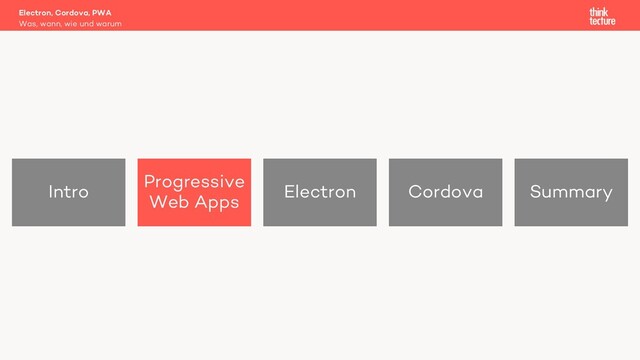 Intro
Progressive
Web Apps
Electron Cordova Summary
Electron, Cordova, PWA
Was, wann, wie und warum
