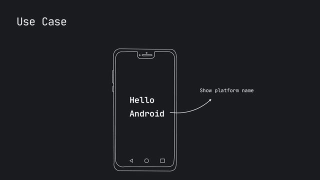 Use Case
Show platform name
Hello
 
Android
