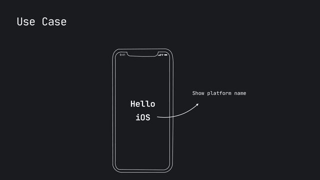 Hello
 
iOS
Use Case
9:41
Show platform name
