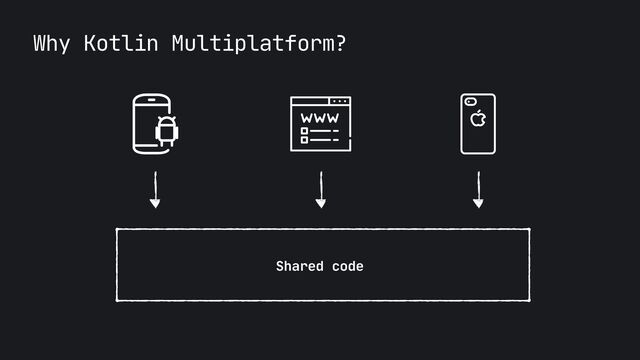 Why Kotlin Multiplatform?
Shared code
