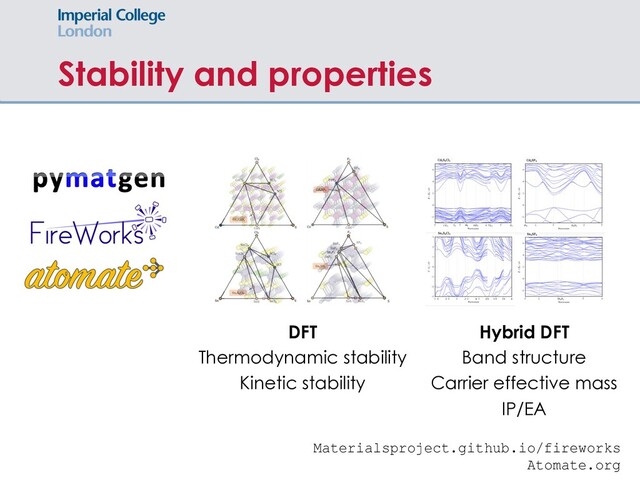 Stability and properties
DFT
Thermodynamic stability
Kinetic stability
Hybrid DFT
Band structure
Carrier effective mass
IP/EA
Materialsproject.github.io/fireworks
Atomate.org
