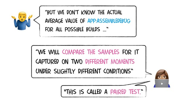 
“we will compare the samples for IT
captured on two different moments
UNDER SLIGHTLY DIFFERENT CONDITIONS”
“But we don’t KNOW the ACTUAL
AVERAGE VALUE OF APP:ASSEMBLEDEBUG
FOR ALL POSSIBLE BUILDS …”

"THIS IS CALLED A PAIRED TEST.”

