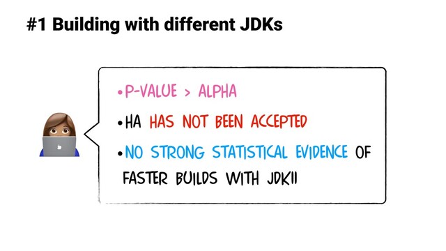 #1 Building with different JDKs
•P-value > alpha
•Ha has not been accepted
•No STRONG statistical evidence of
faster builds with JDK11

