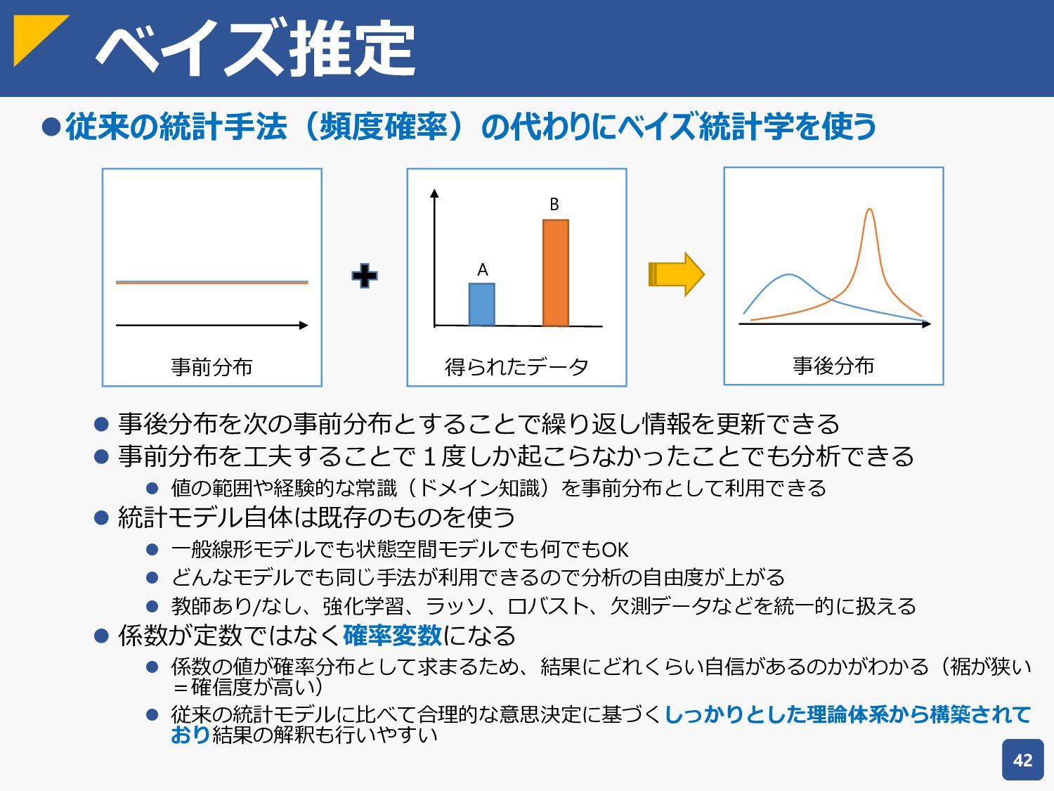 確率統計 - 機械学習その前に - - Speaker Deck