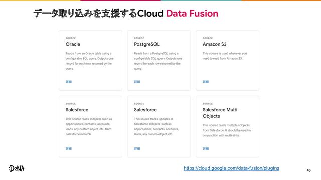 43
データ取り込みを支援するCloud Data Fusion
https://cloud.google.com/data-fusion/plugins
