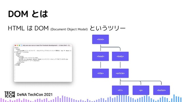 HTML は DOM (Document Object Model)
というツリー
