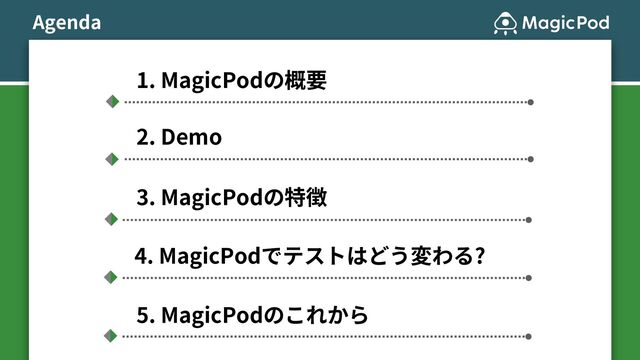 1. MagicPodの概要
2. Demo
3. MagicPodの特徴
4. MagicPodでテストはどう変わる?
5. MagicPodのこれから
Agenda
