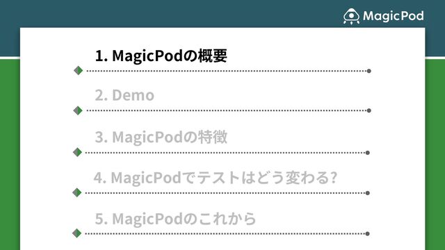 1. MagicPodの概要
2. Demo
3. MagicPodの特徴
4. MagicPodでテストはどう変わる?
5. MagicPodのこれから
