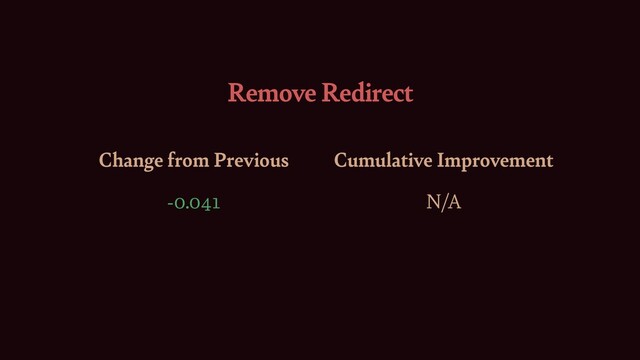 Change from Previous Cumulative Improvement
-0.041 N/A
Remove Redirect
