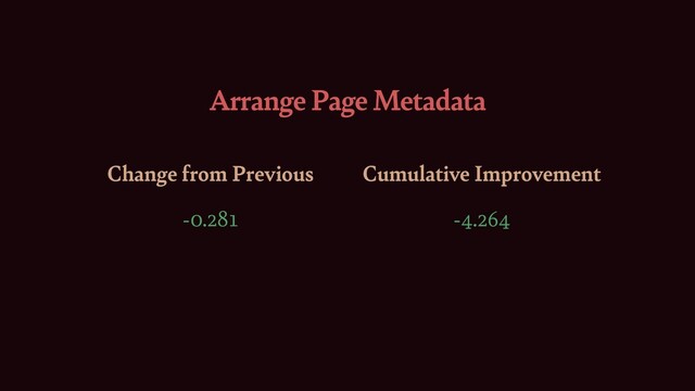 Change from Previous Cumulative Improvement
-0.281 -4.264
Arrange Page Metadata
