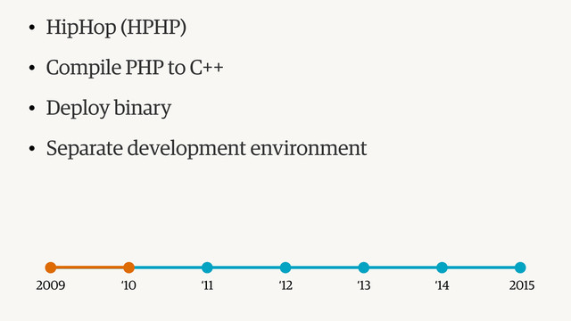 2009 2015
‘14
‘13
‘12
‘11
‘10
• HipHop (HPHP)
• Compile PHP to C++
• Deploy binary
• Separate development environment
