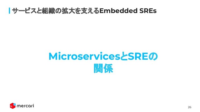 26
サービスと組織の拡大を支えるEmbedded SREs
MicroservicesとSREの
関係
