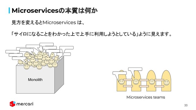 33
Microservicesの本質は何か
見方を変えるとMicroservices は、
「サイロになることをわかった上で上手に利用しようとしている」ように見えます。
Monolith
Microservices teams
