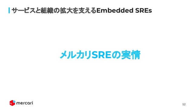 52
サービスと組織の拡大を支えるEmbedded SREs
メルカリSREの実情
